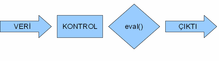 _images/eval_dogru.png