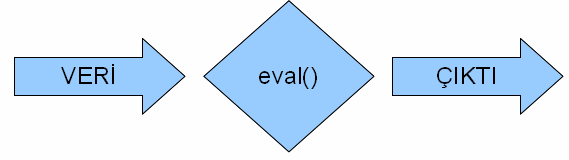 _images/eval_yanlis.png
